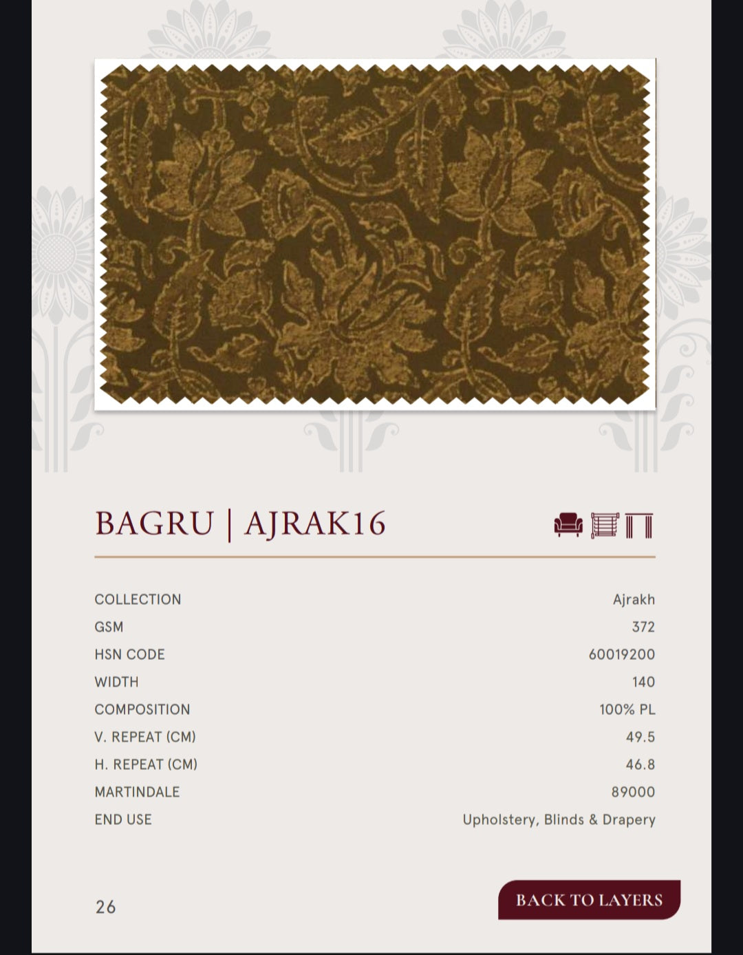 Upholstery fabrics -Ajrakh(Bagru)